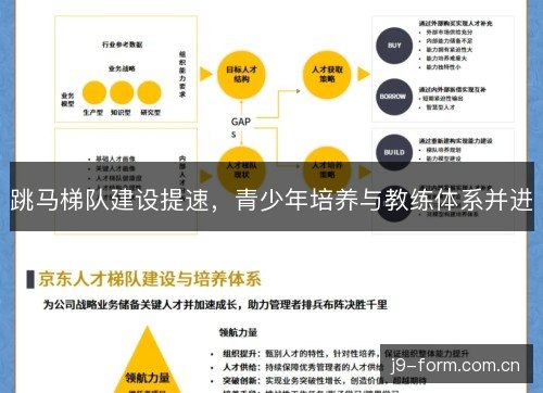 跳马梯队建设提速,青少年培养与教练体系并进 跳马梯队建设提速,青少年培养与教练体系并进
